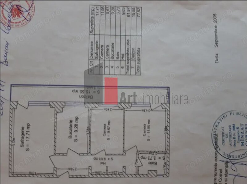 Cismigiu apartament 2 camere